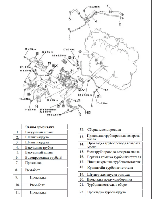 Пример страницы 7